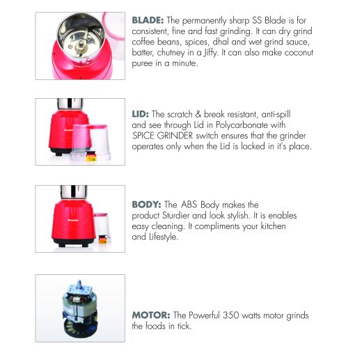 Premier Spice Grinder 230V