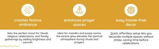LED diya string light features for Diwali ambience pooja spaces and easy festive decor
